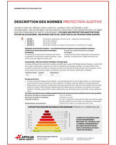 Protection auditive - ARTILUX sécurité au travail - EPI